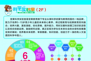 坚果科学实验室