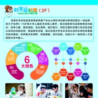 坚果科学实验室